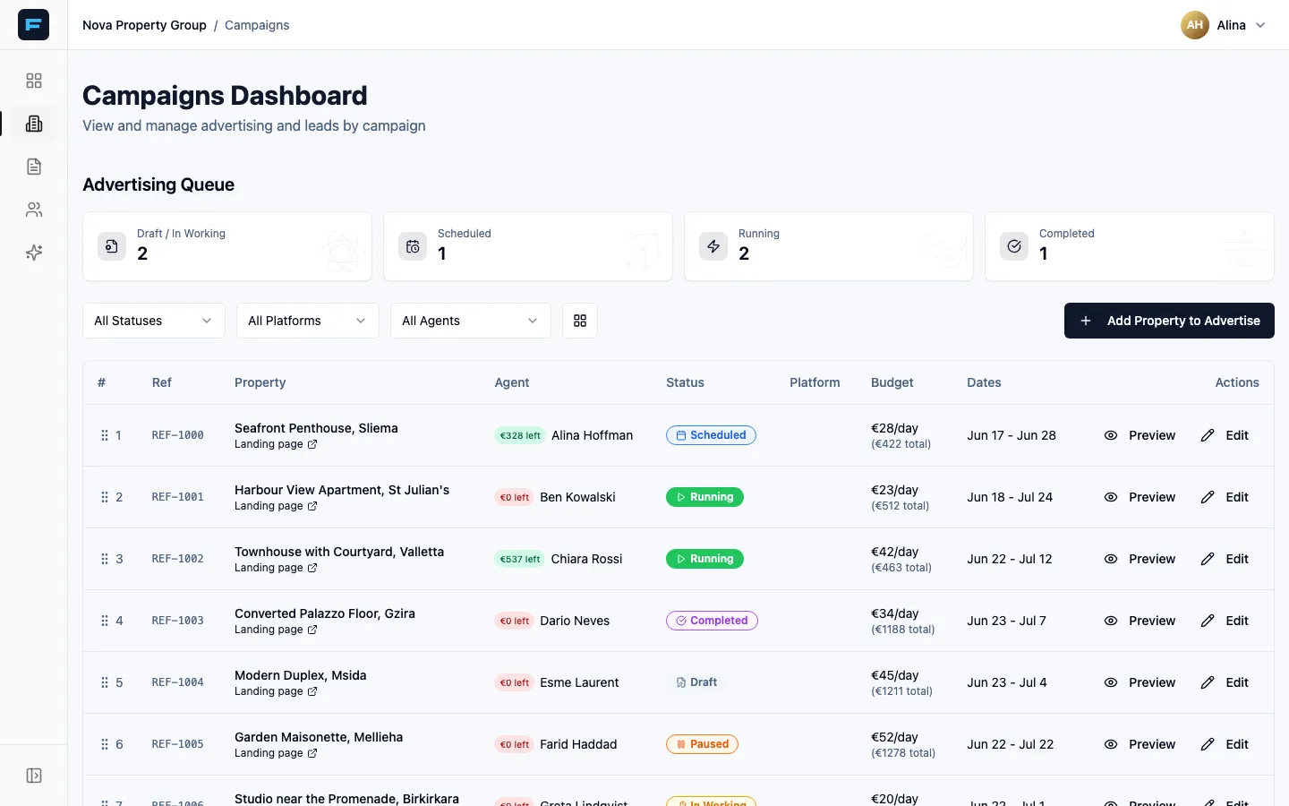 The campaigns dashboard